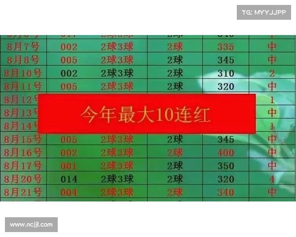 01_02竞彩北单推荐:精选4串一心水实单 北京单场 胜平负参考 01_02竞彩北单推荐:精选4串一心水实单 北京单场 胜平负参考