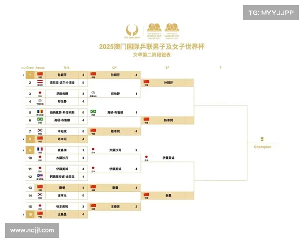 18分大逆转!辽宁总分3-1淘汰北京晋级半决赛 18分大逆转!辽宁总分3-1淘汰北京晋级半决赛