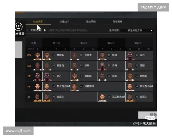 2KOL王朝,街头,经理一号位推荐 2KOL王朝,街头,经理一号位推荐